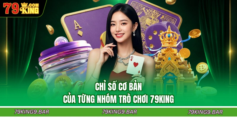Chỉ số cơ bản của từng nhóm trò chơi 79KING
