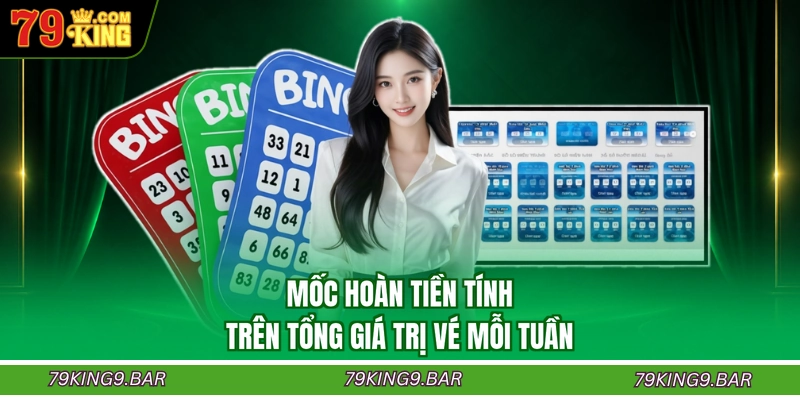 Mốc hoàn tiền tính trên tổng giá trị vé mỗi tuần