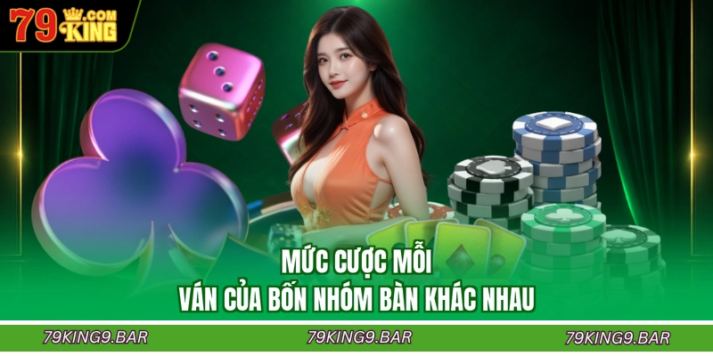 Mức cược mỗi ván của bốn nhóm bàn khác nhau